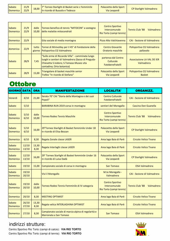 VALMADRERA "MESE DELLO SPORT": INDIRIZZI STRUTTURE 2